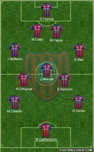 San Lorenzo de Almagro Formation 2014