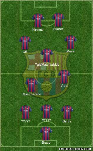 F.C. Barcelona Formation 2014