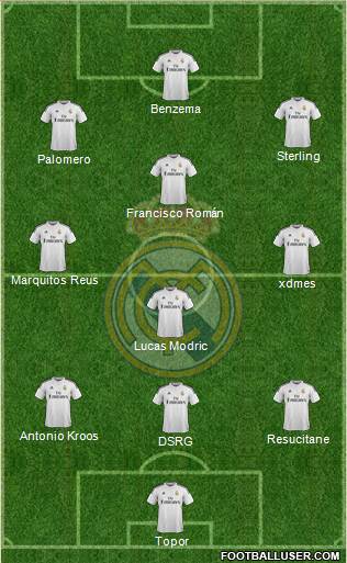 Real Madrid C.F. Formation 2014