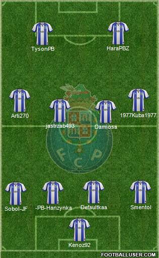 Futebol Clube do Porto - SAD Formation 2014