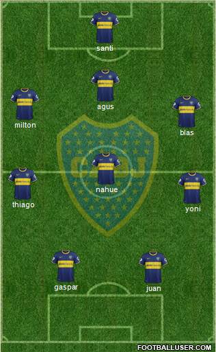 Boca Juniors Formation 2014