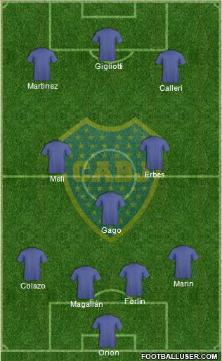 Boca Juniors Formation 2014