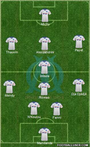 Olympique de Marseille Formation 2014