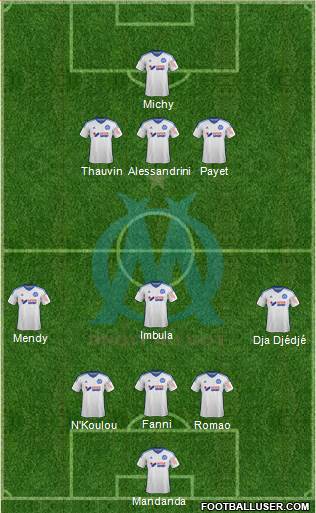 Olympique de Marseille Formation 2014