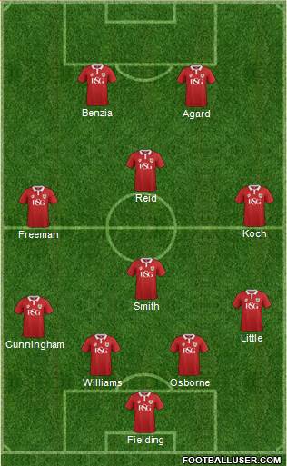 Bristol City Formation 2014
