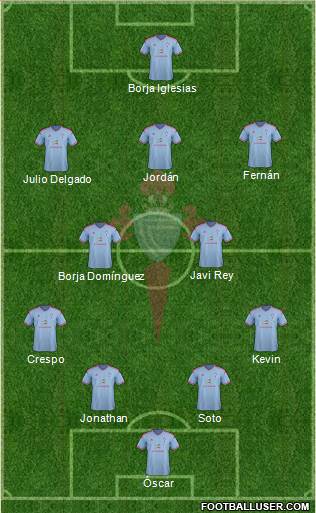R.C. Celta S.A.D. B Formation 2014