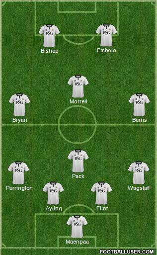 Bristol City Formation 2014