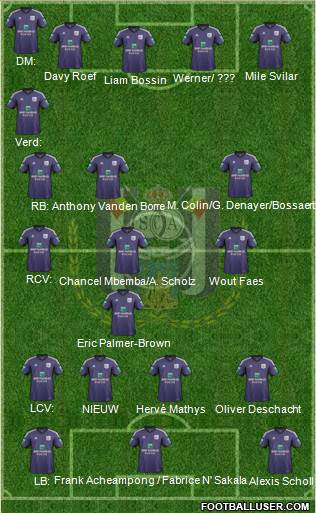 RSC Anderlecht Formation 2014