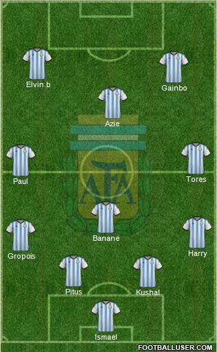 Argentina Formation 2014