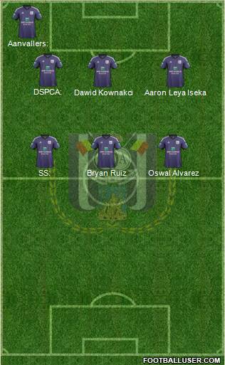 RSC Anderlecht Formation 2014