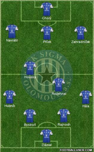 Sigma Olomouc Formation 2014
