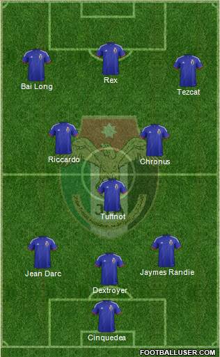 Japan Formation 2014