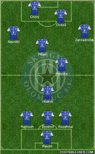 Sigma Olomouc Formation 2014
