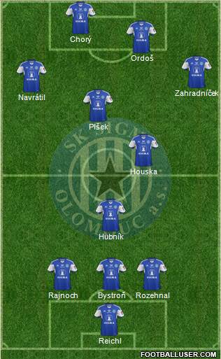 Sigma Olomouc football formation