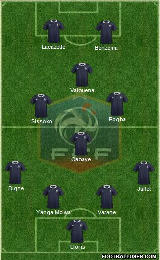 France Formation 2014