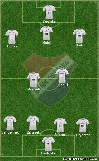 Banik Ostrava Formation 2014