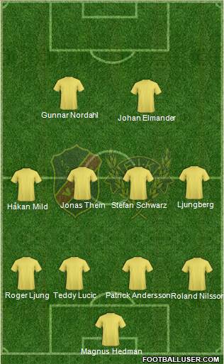 Vasalunds IF Formation 2014