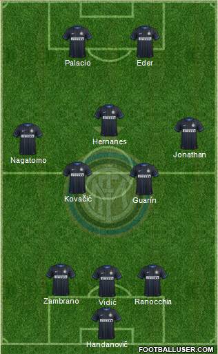 F.C. Internazionale Formation 2014