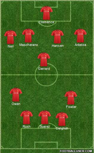 Liverpool Formation 2014