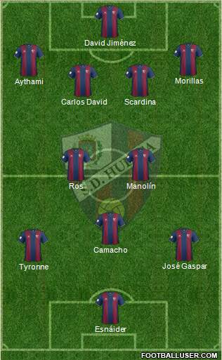 S.D. Huesca Formation 2014