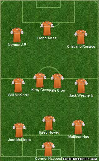 Houston Dynamo Formation 2014