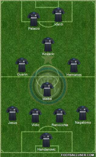 F.C. Internazionale Formation 2014
