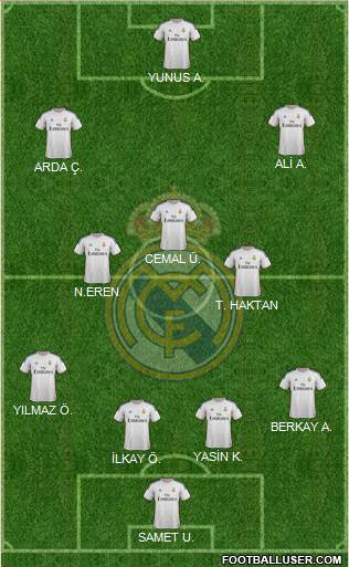 R. Madrid Castilla Formation 2014