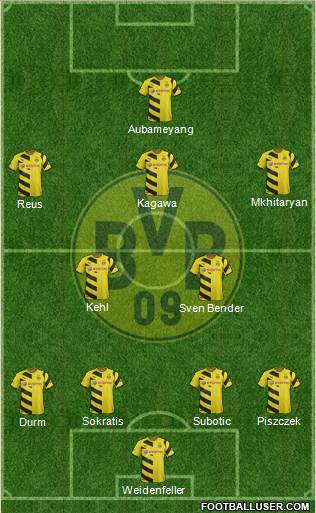 Borussia Dortmund Formation 2014