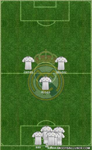 Real Madrid C.F. Formation 2014