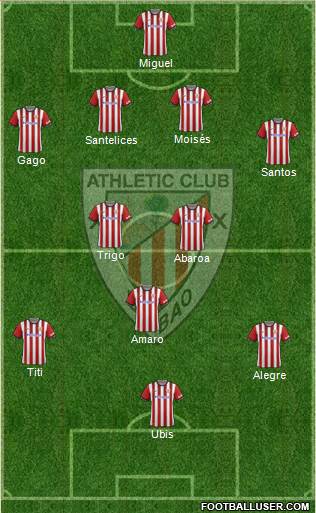 Athletic Club Formation 2014