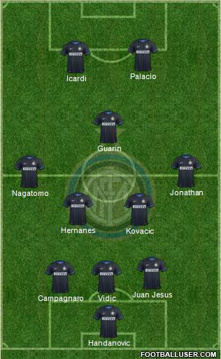 F.C. Internazionale Formation 2014