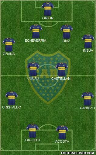 Boca Juniors Formation 2014
