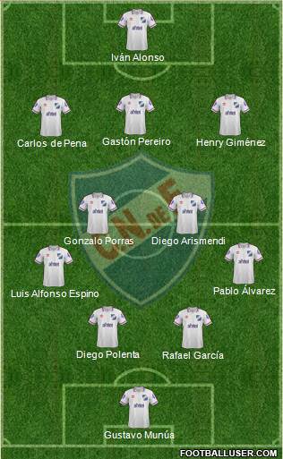 Club Nacional de Football Formation 2014