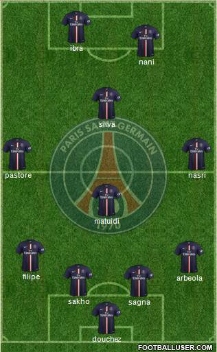 Paris Saint-Germain Formation 2014