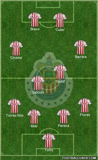 Club Guadalajara Formation 2014