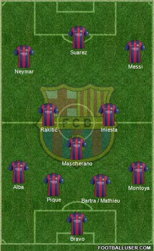 F.C. Barcelona Formation 2014