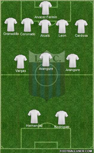 Liverpool Fútbol Club Formation 2014
