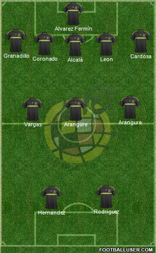 Spain Formation 2014