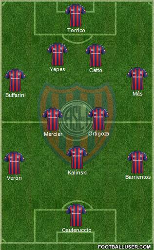 San Lorenzo de Almagro Formation 2014