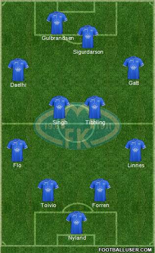 Molde FK Formation 2014