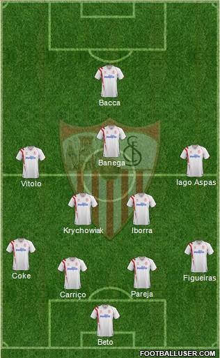 Sevilla F.C., S.A.D. Formation 2014