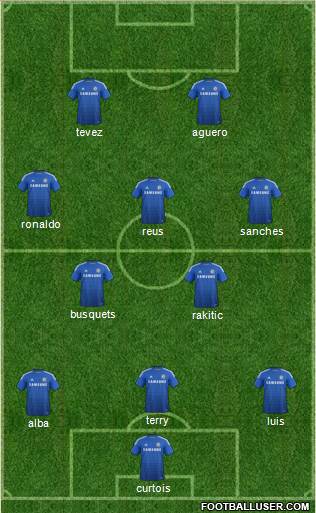 Chelsea Formation 2014