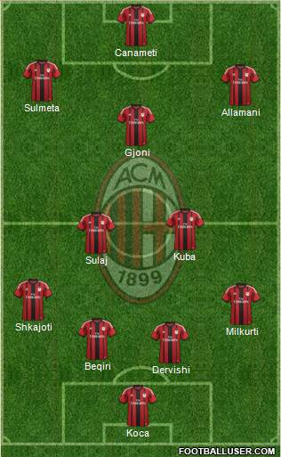 A.C. Milan Formation 2014