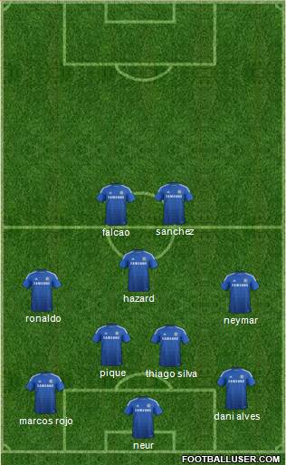 Chelsea Formation 2014