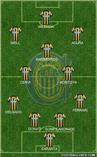 Rosario Central Formation 2014