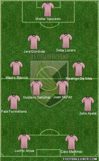 Città di Palermo Formation 2014