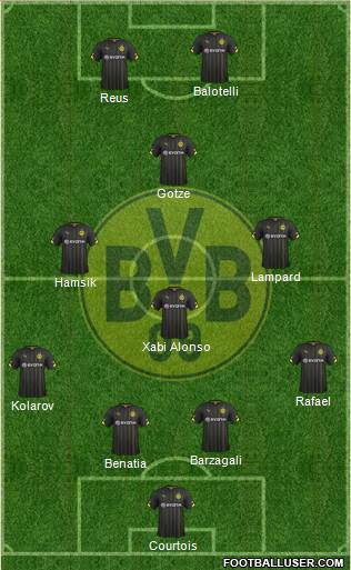 Borussia Dortmund Formation 2014