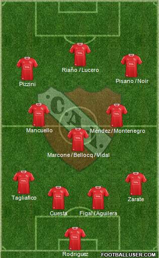 Independiente Formation 2014