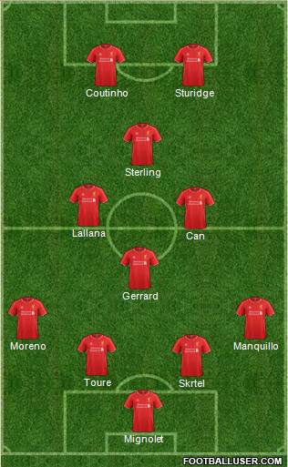Liverpool Formation 2014