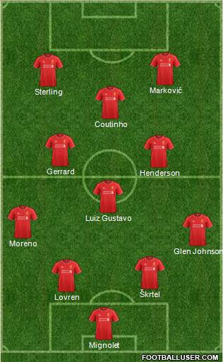 Liverpool Formation 2014